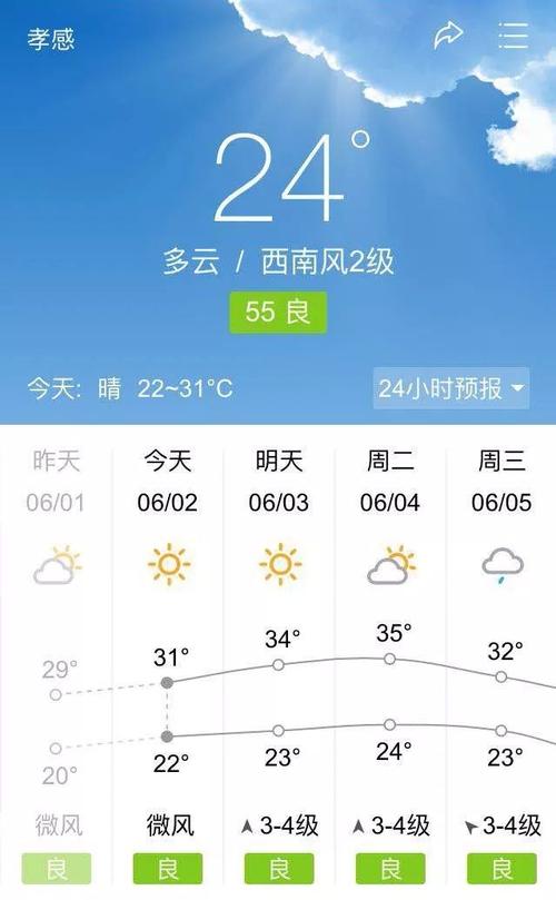 湖北孝感下一周天气，孝感未来天气预报30天？  第4张
