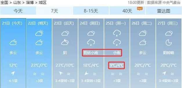 淄博天气未来40天，淄博天气预报 未来三天  第1张