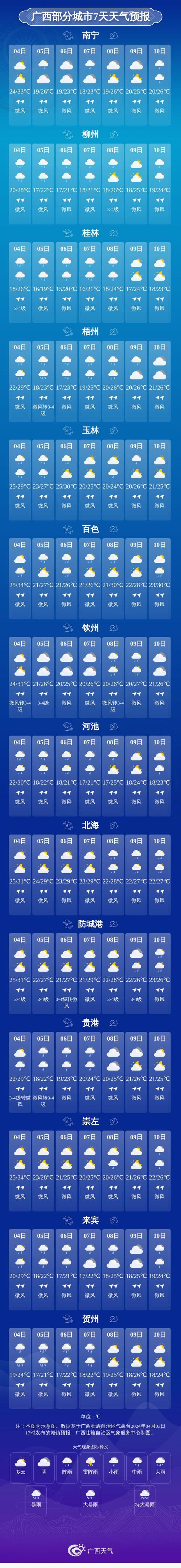 溧阳15日天气预报？溧阳15号天气？  第3张
