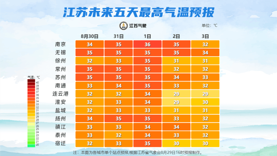 溧阳15日天气预报？溧阳15号天气？  第6张
