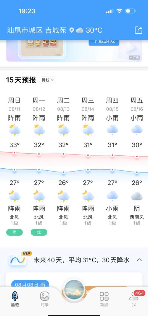 汕尾一年四季的天气？汕尾一年四季气温怎么样？  第3张