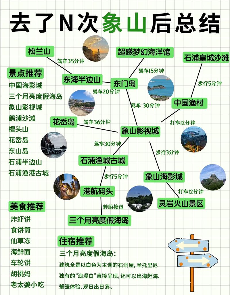 淅江象山县天气预报，浙江象山县天气预报  第4张