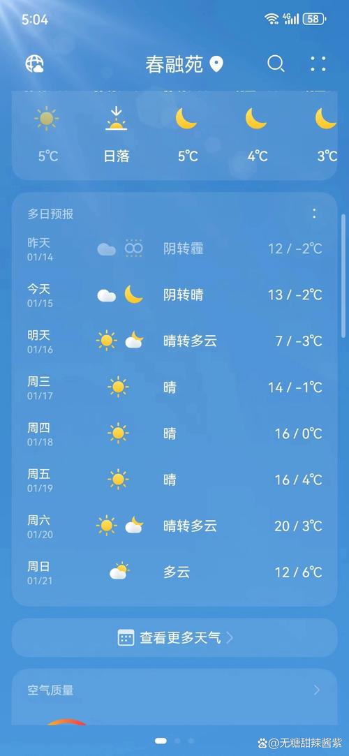 合肥前一个星期天气，合肥近一个星期天气？  第2张