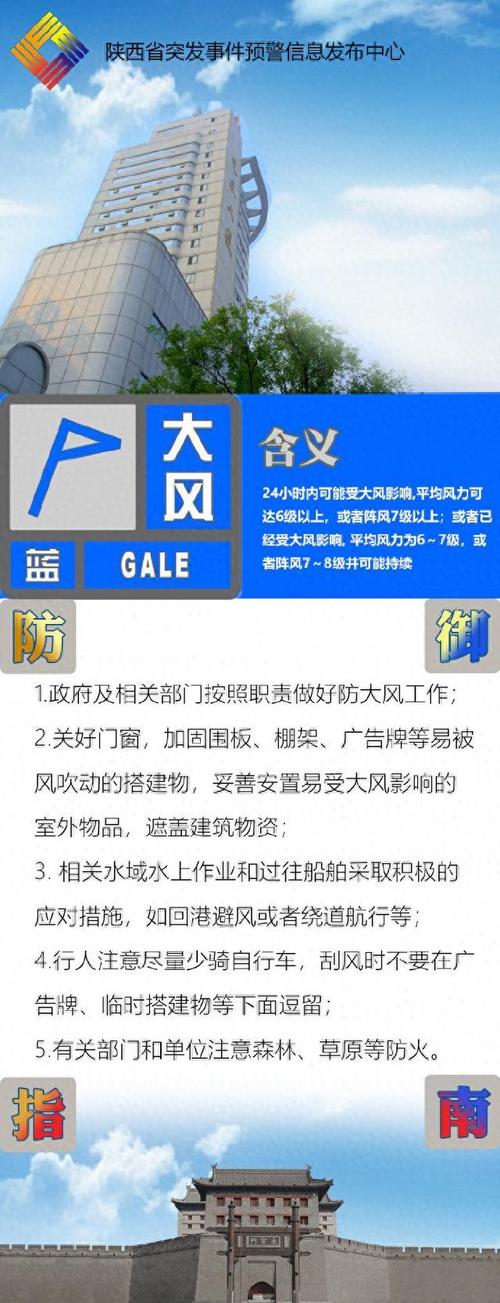 太原晋中市天气预报，太原晋中市天气预报查询  第5张