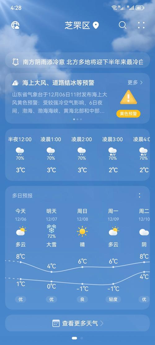 杭州富阳天气气预报，杭卅富阳一周天气预报？  第1张