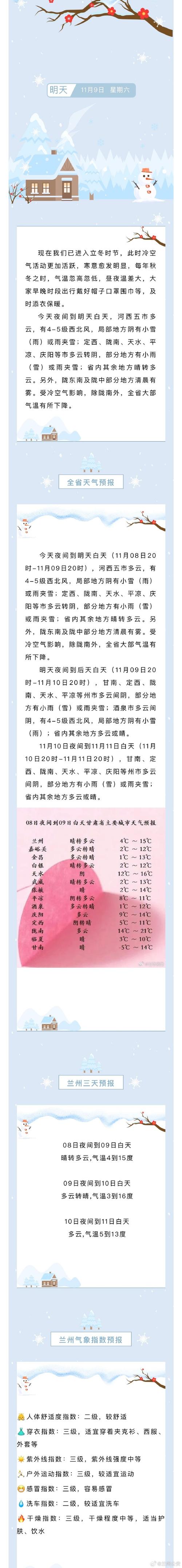 费县二〖Fourteen〗、天气预报，费县21日天气预报？  第2张