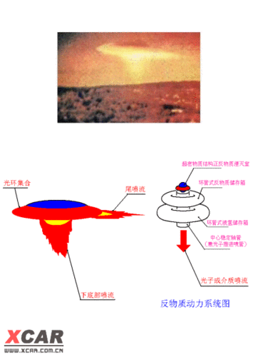 ufo的官方网站，ufo平台  第2张