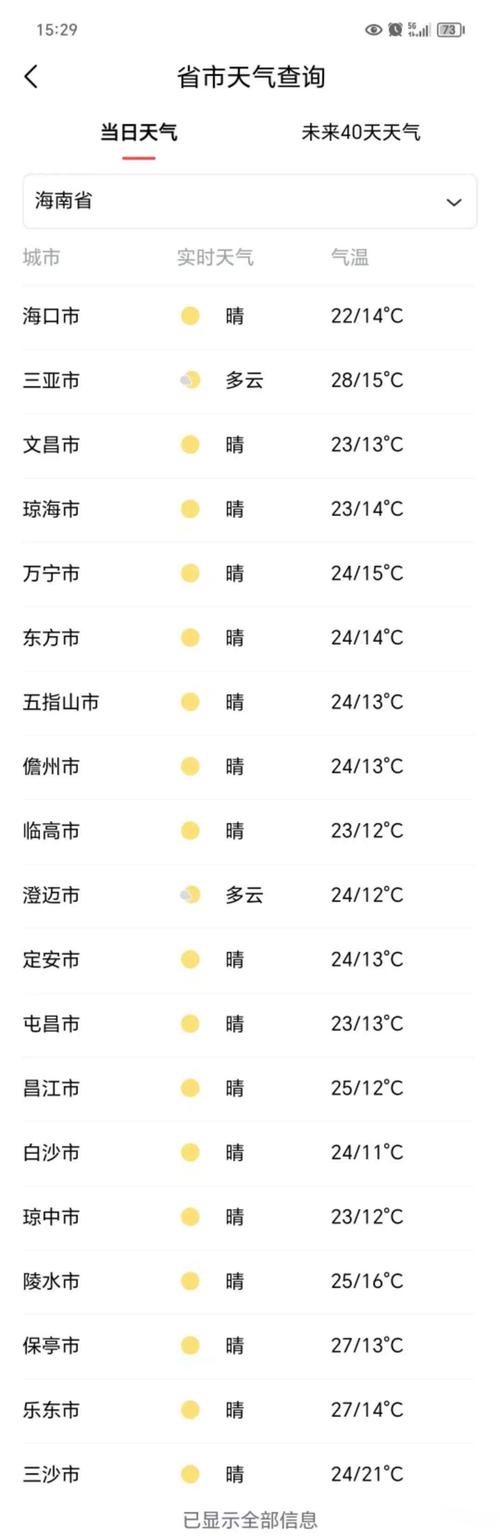 万宁十五天天气预报，万宁十五天天气预报最新  第5张