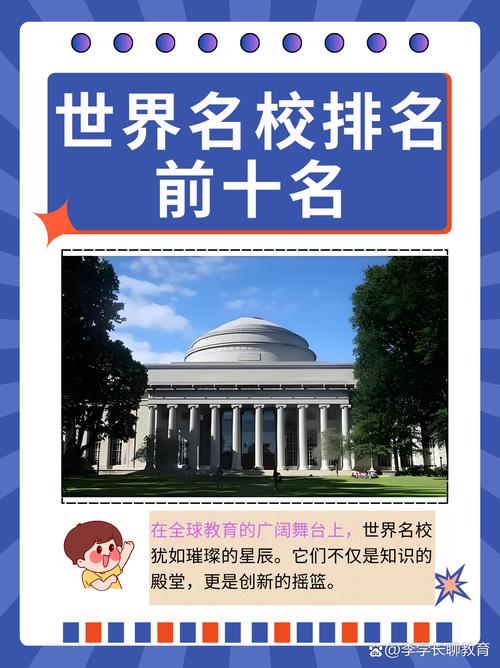 世界前十名校，世界前十名校的校服？  第3张