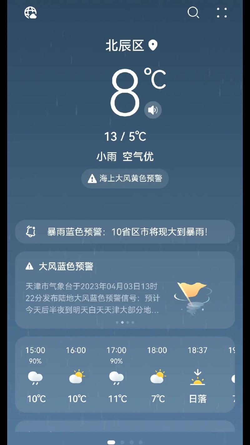 商河明天天气怎么样，商河明天的天气预报？  第4张