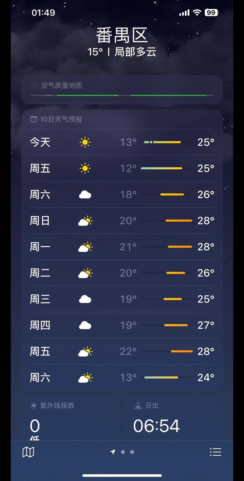 番禺天气未来30天？番禺天气未来30天查询？  第5张