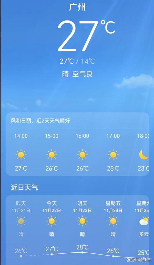 广州8月份天气热吗，广州8月份气温如何？  第3张