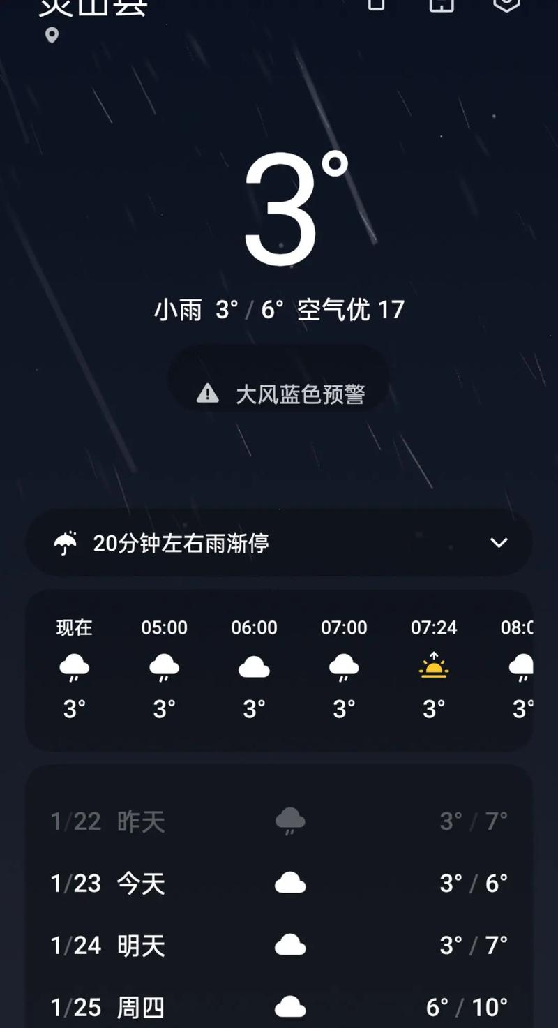 广西钦州灵山县天气，广西钦州灵山县天气预报查询？  第2张
