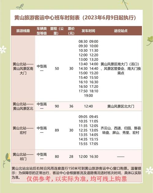 十月份屯溪天气预报，屯溪天气30天天气  第2张
