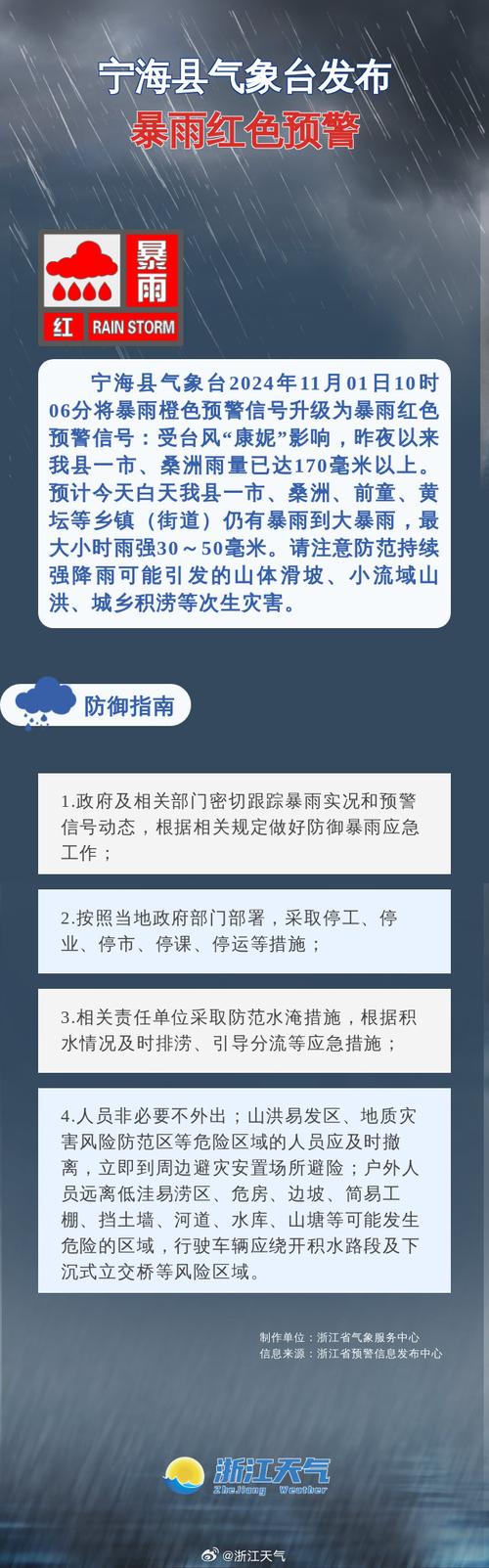 最新海宁的天气预报，本周海宁天气预报？  第2张