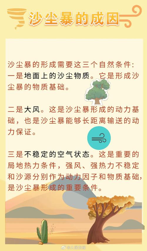 沙尘天气是影响我国，沙尘天气是影响我国北方地区的主要灾害性天气之子？  第5张