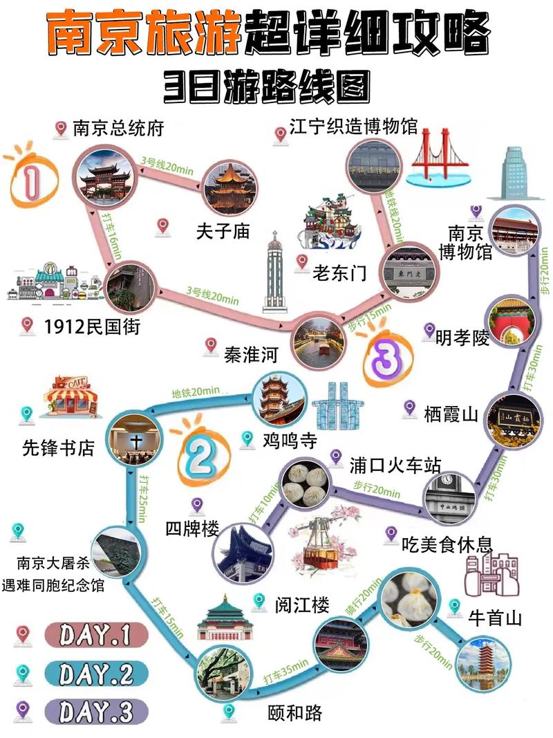 南京雨花台天气预报，南京雨花台天气预报15天查询  第5张