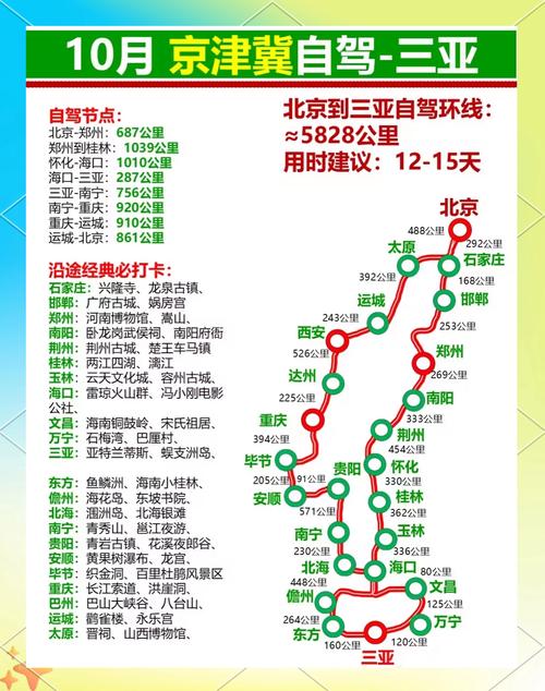 昌平区天气预报现在，昌平区天气预报30天  第4张