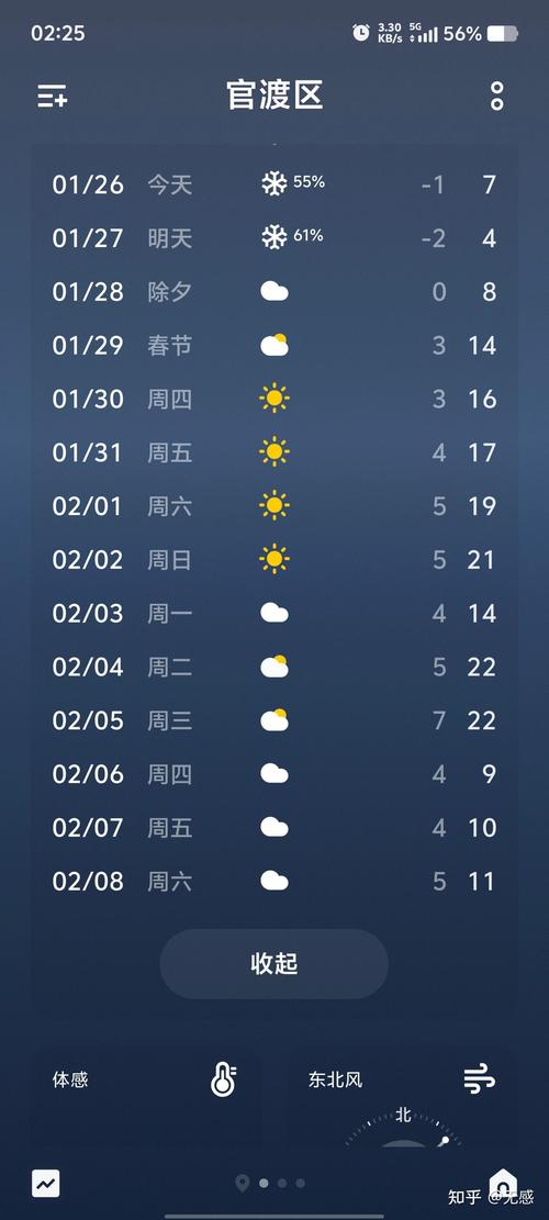 云南安宁天气气预报，云南省安宁天气？  第3张