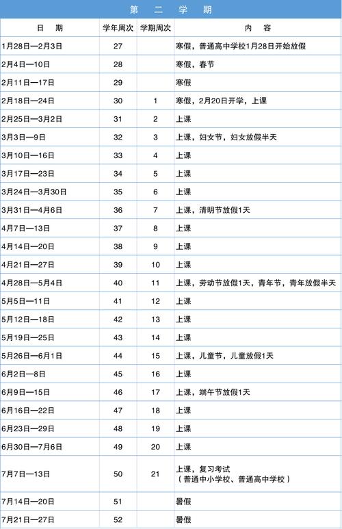 上海1月份天气预报，上海天气1月份天气？  第5张