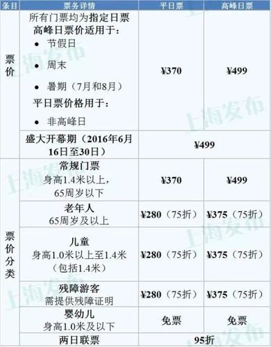 0000年0月0日存在吗，世界上已消失的8个汉字？  第2张