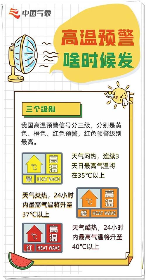 吉林省镇赉天气预报，镇赉天气预报2345  第3张