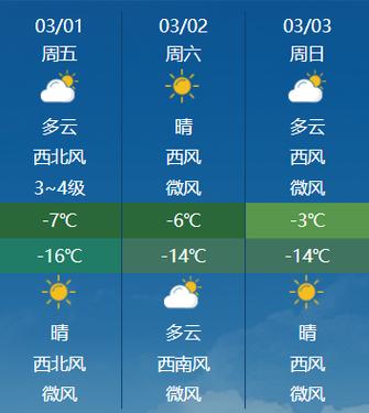 7月份8日尚志天气？尚志的天气情况？  第2张