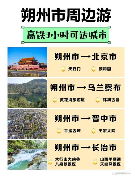 朔州24时天气预报？朔州天气预报15天查询结果？  第4张