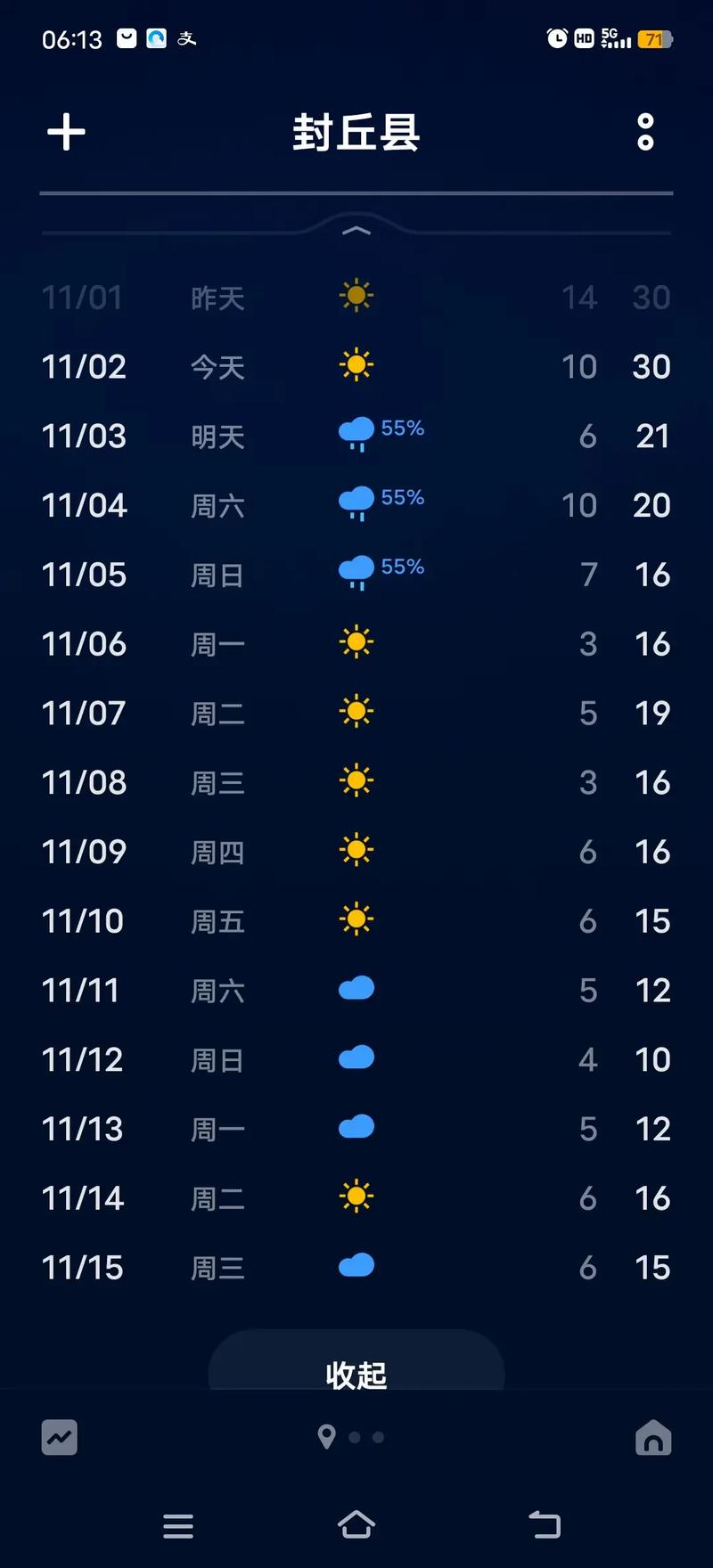 虎林半个月天气预报？虎林15天的天气预报？  第5张