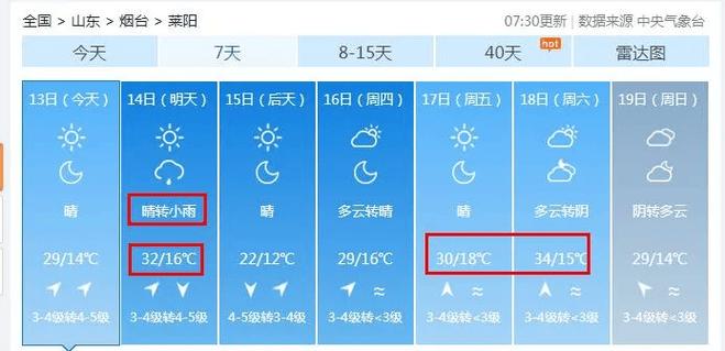 明天烟台的天气预报？明天烟台的天气预报有雨吗？  第5张