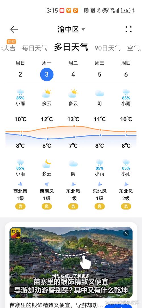 城阳天气预报22天，城阳天气实时预报？  第2张