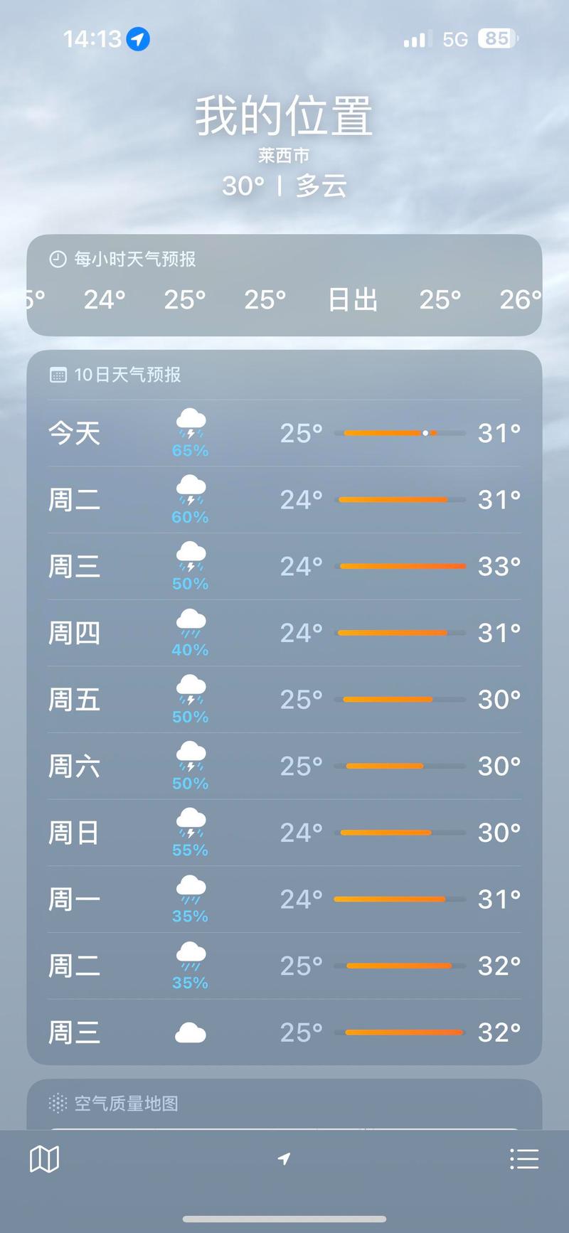 城阳天气预报22天，城阳天气实时预报？  第4张