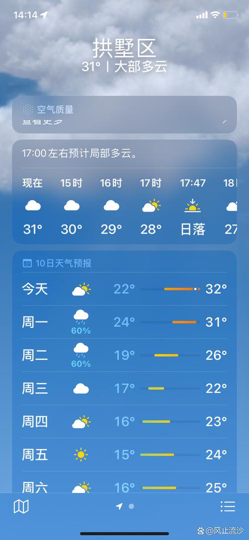 城阳天气预报22天，城阳天气实时预报？  第5张