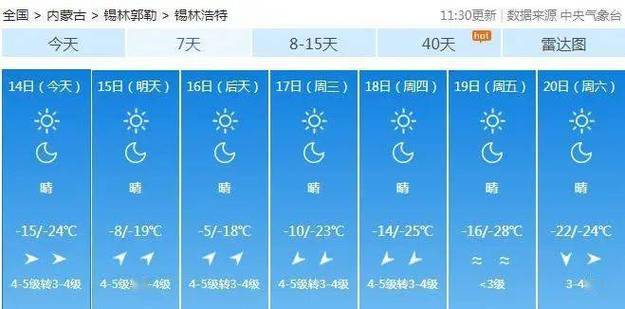 呼和浩特一周内天气，呼和浩特一周内天气情况  第5张