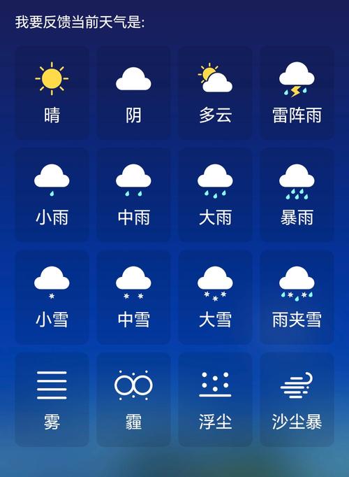 云阳60天天气预报，云阳60天天气预报最新？  第3张