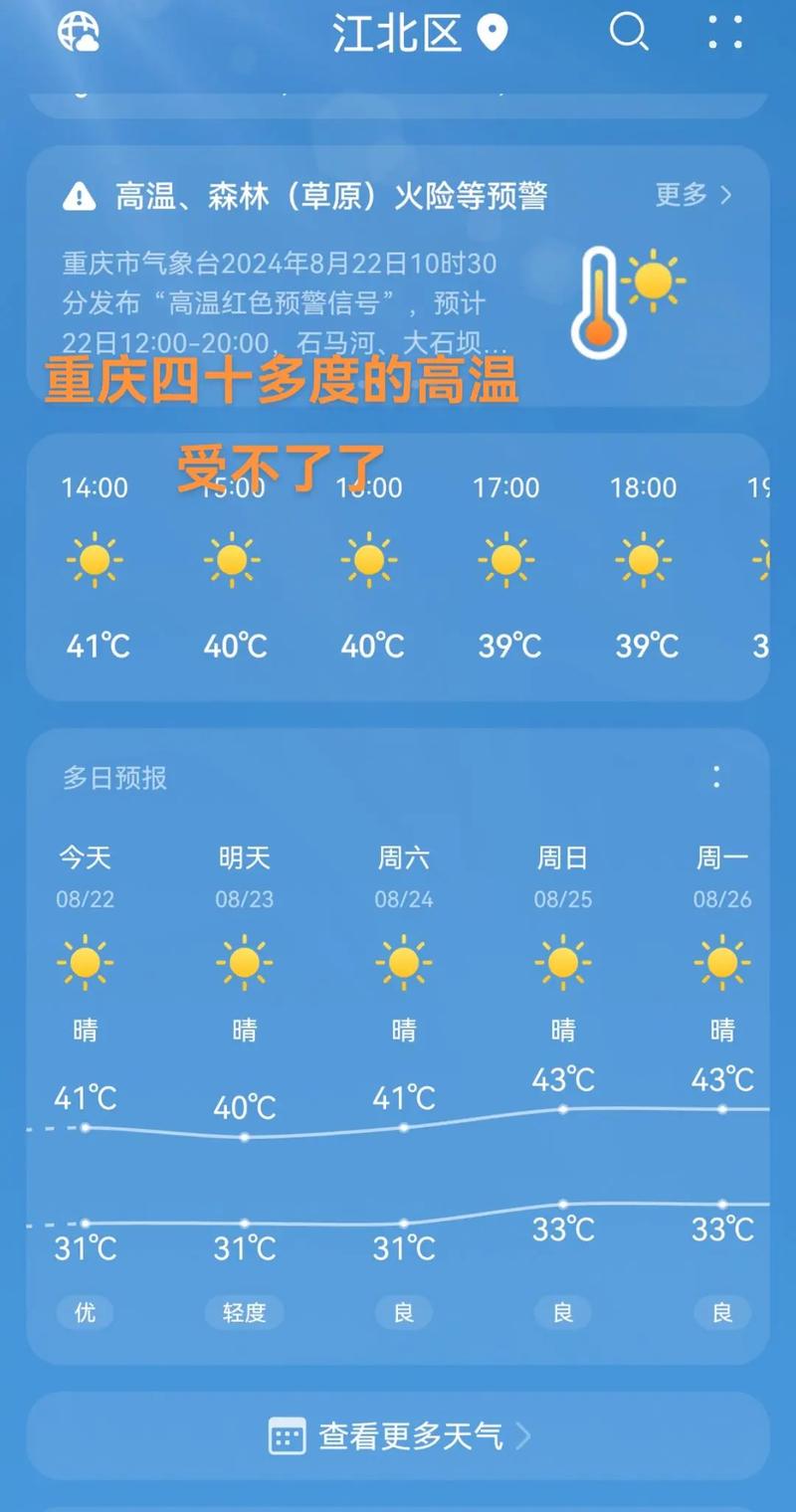 云阳60天天气预报，云阳60天天气预报最新？  第4张