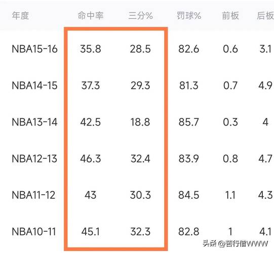 科比遗骨照片原图微博，科比遗骨是什么样的？  第4张