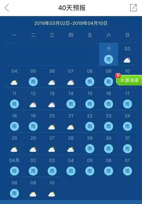 杭州萧山10月天气？杭州萧山10月天气温度？  第1张