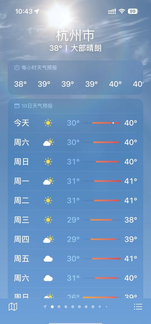 杭州萧山10月天气？杭州萧山10月天气温度？  第2张