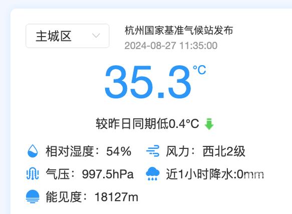 杭州萧山10月天气？杭州萧山10月天气温度？  第6张