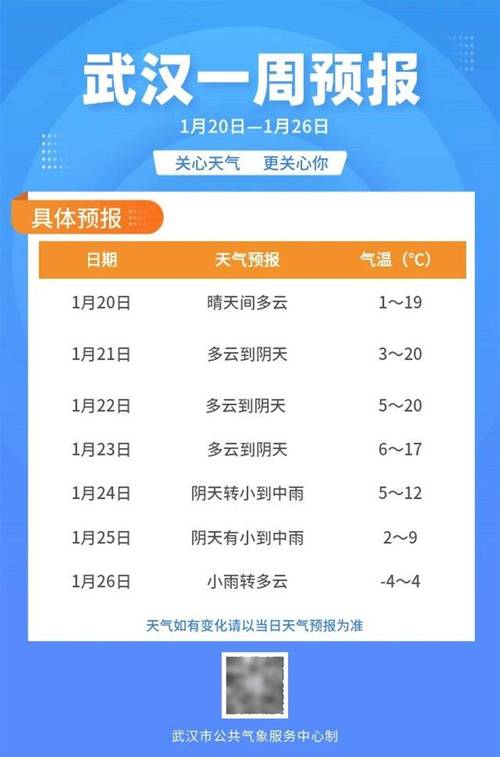 4月30日天气预报，哈尔滨4月30日天气预报？  第4张