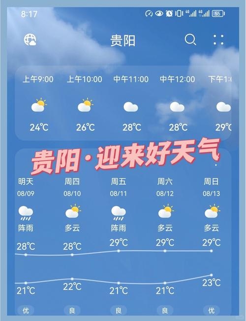 4月30日天气预报，哈尔滨4月30日天气预报？  第6张