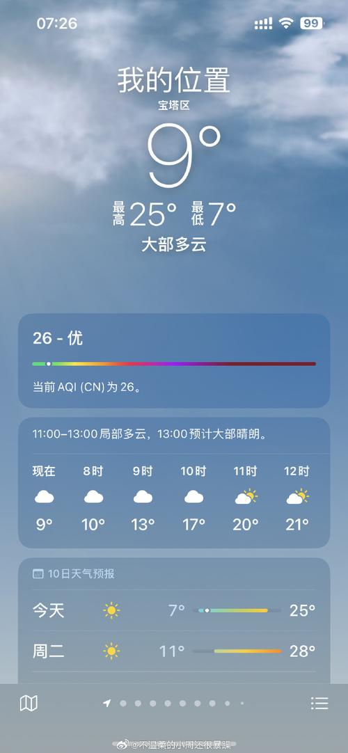延安天气预报一周7，延安天气预报一周天气预报15天查询？  第2张