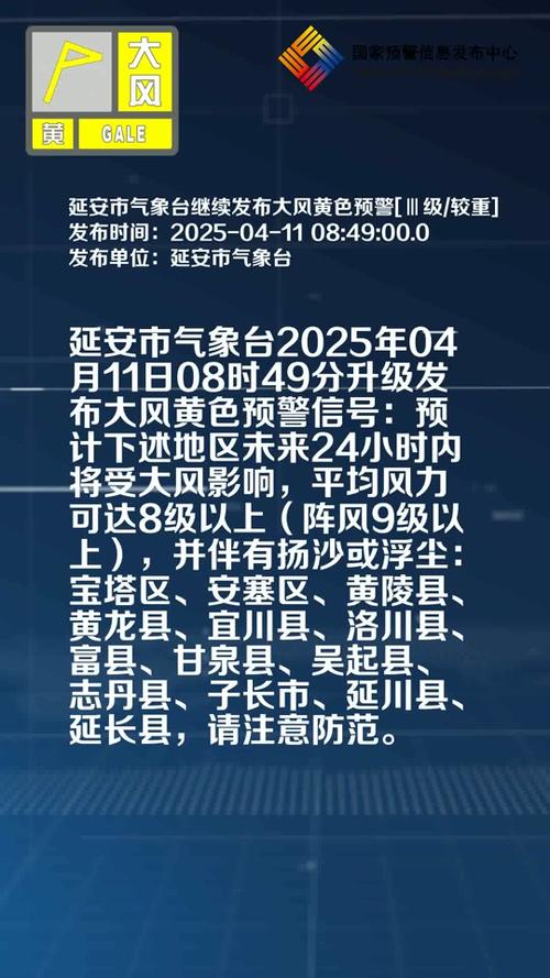 延安天气预报一周7，延安天气预报一周天气预报15天查询？  第4张