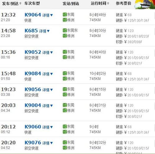 东莞市东城天气一周？东莞市东城天气预报7天？  第6张