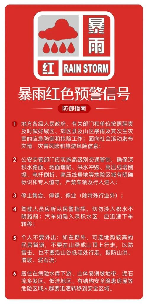 沂水天气预报天查询，沂水天气预报7天查？  第3张