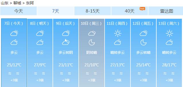 聊城天气预报20天，聊城天气预报一周7天  第6张