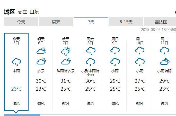 枣庄未来15天天气，未来三天枣庄天气  第2张