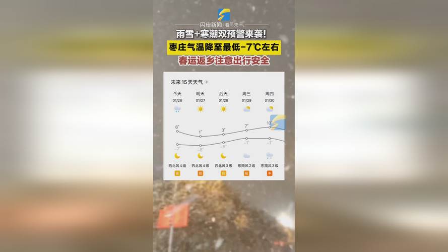 枣庄未来15天天气，未来三天枣庄天气  第1张