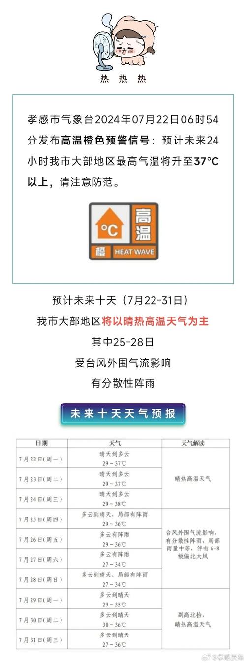 孝感市明天天气预报，孝感市明天天气预报24小时  第2张